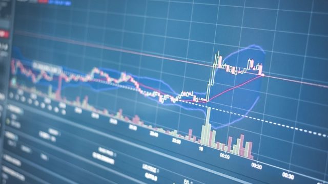 Graphique boursier pour investir en PEA et ETF